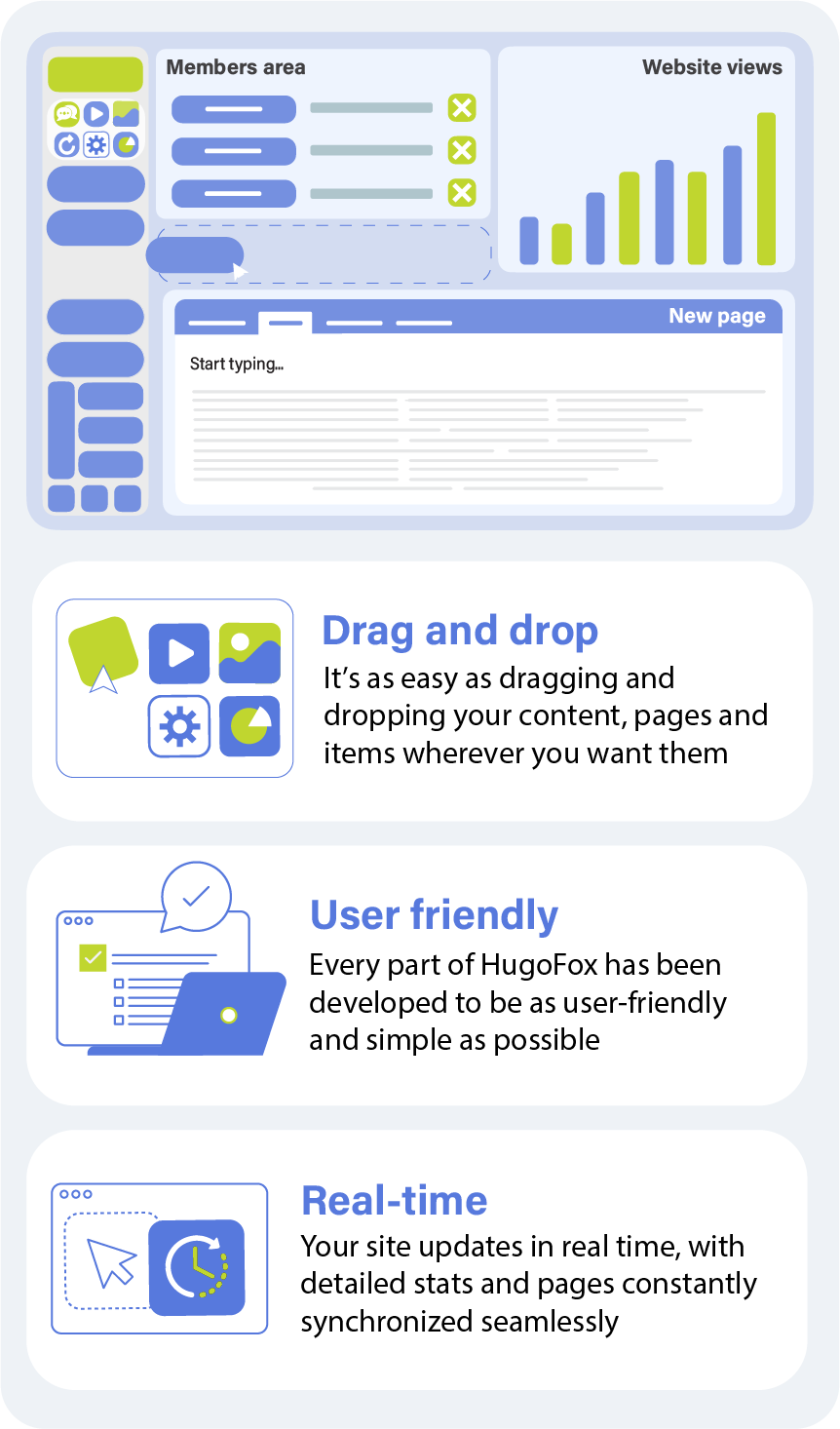 Drag and drop graphic