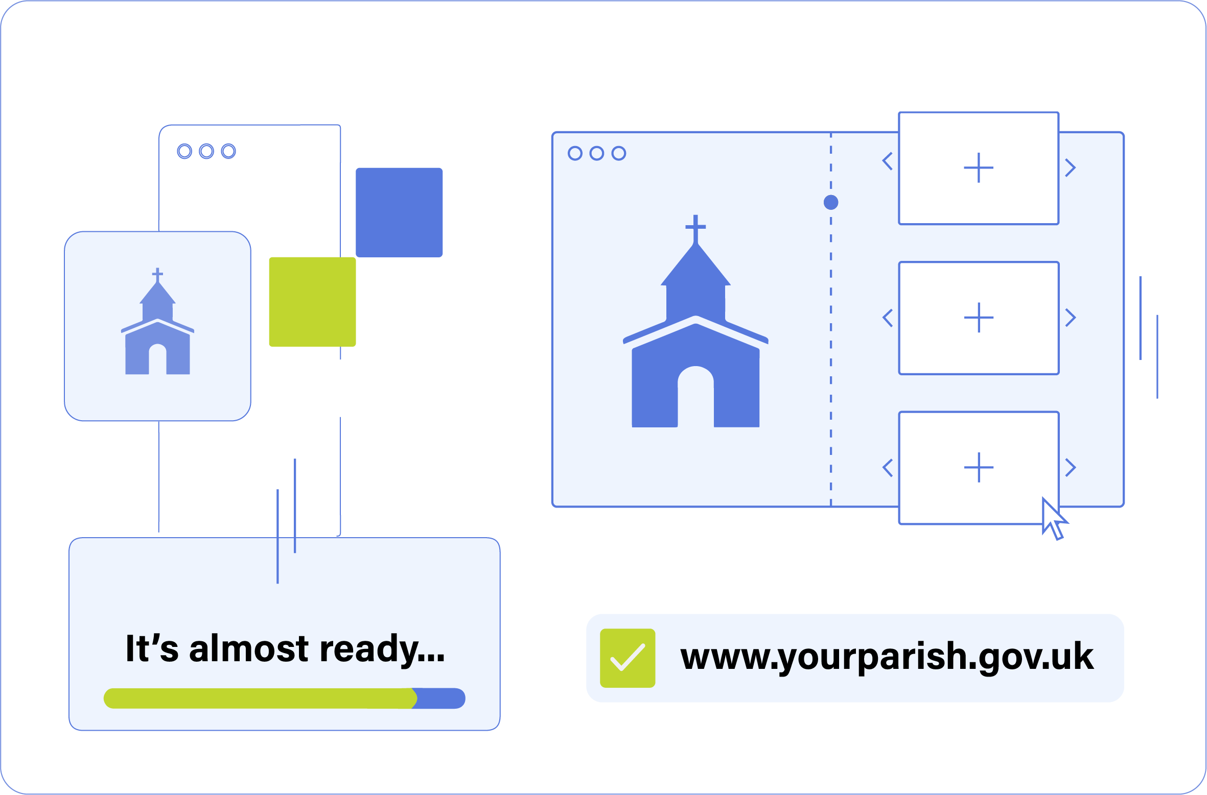 High Performing Image